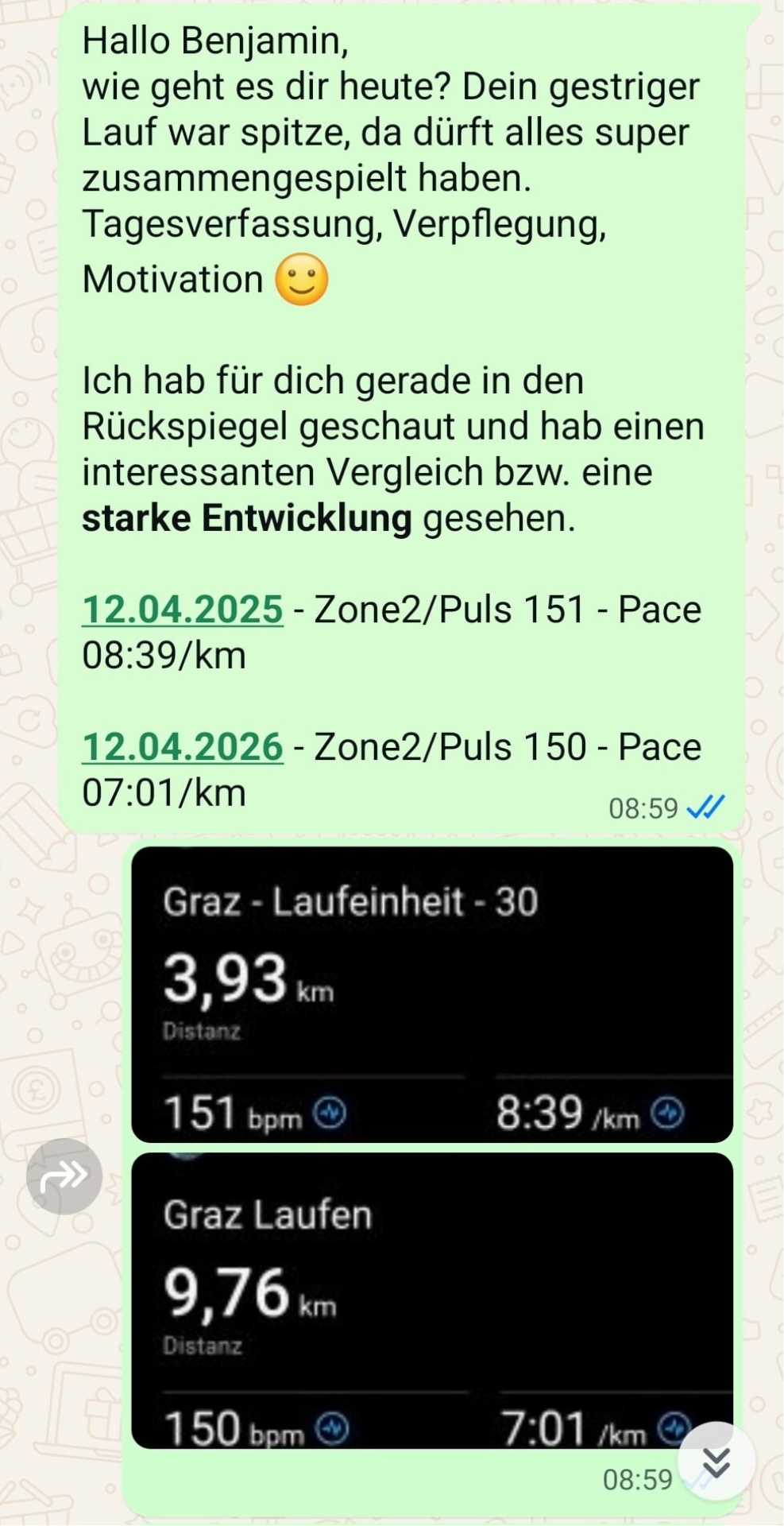 Garmin Vergleich der Lauftempo-Entwicklung eines Coaching-Athleten ueber ein Jahr